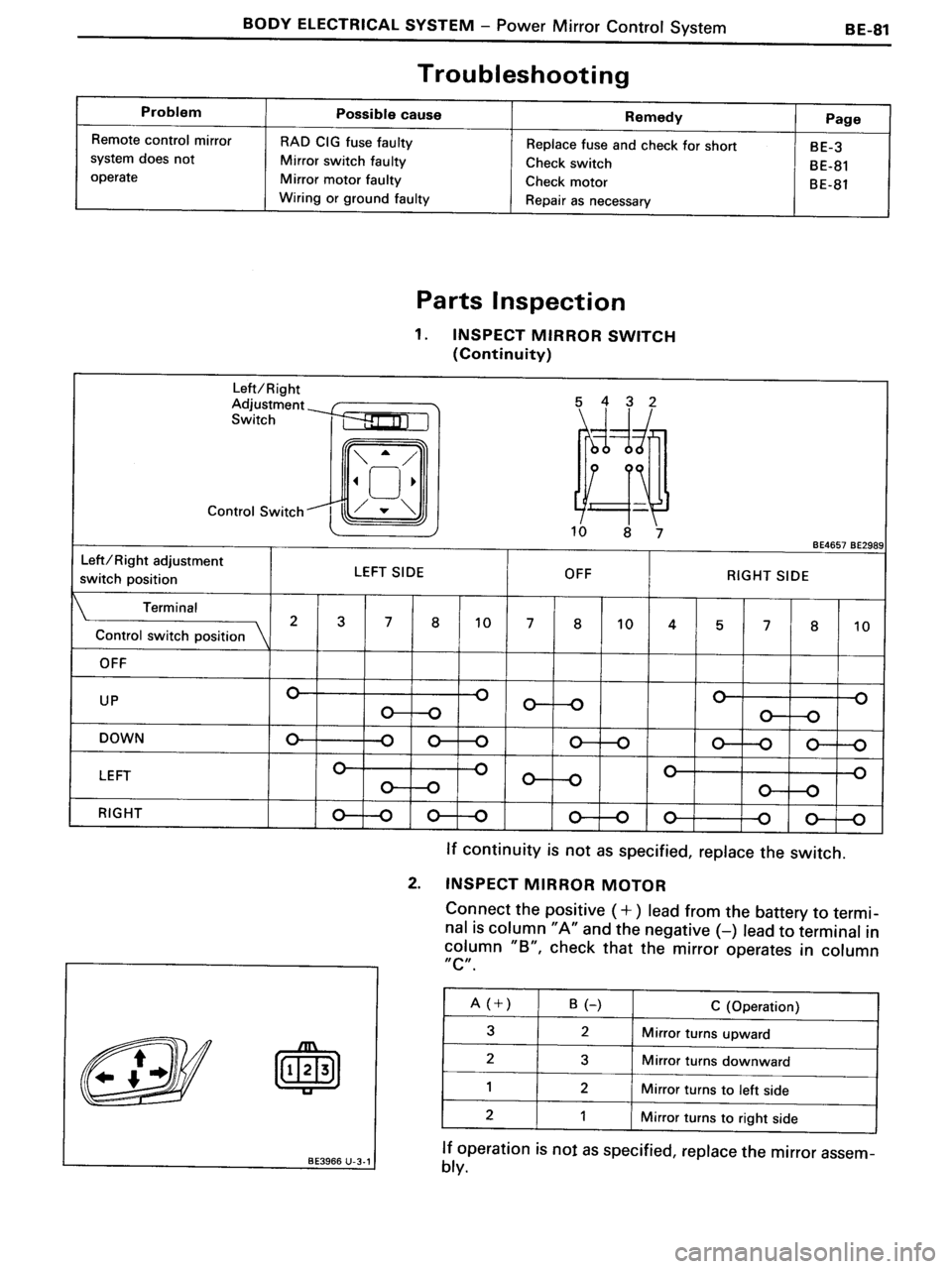 TOYOTA MR-2 1991  Factory Repair Manual 