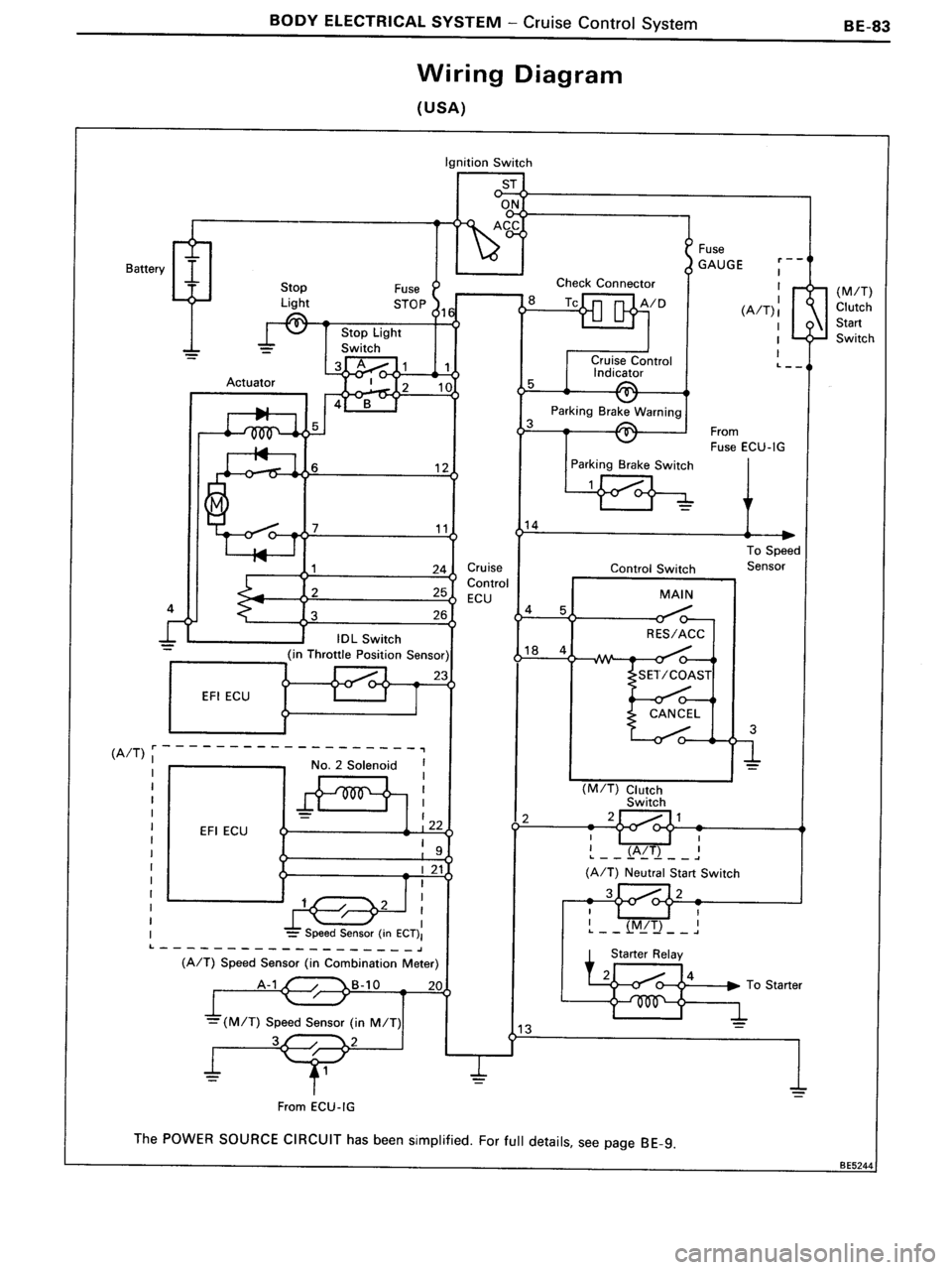 TOYOTA MR-2 1991  Factory Repair Manual 