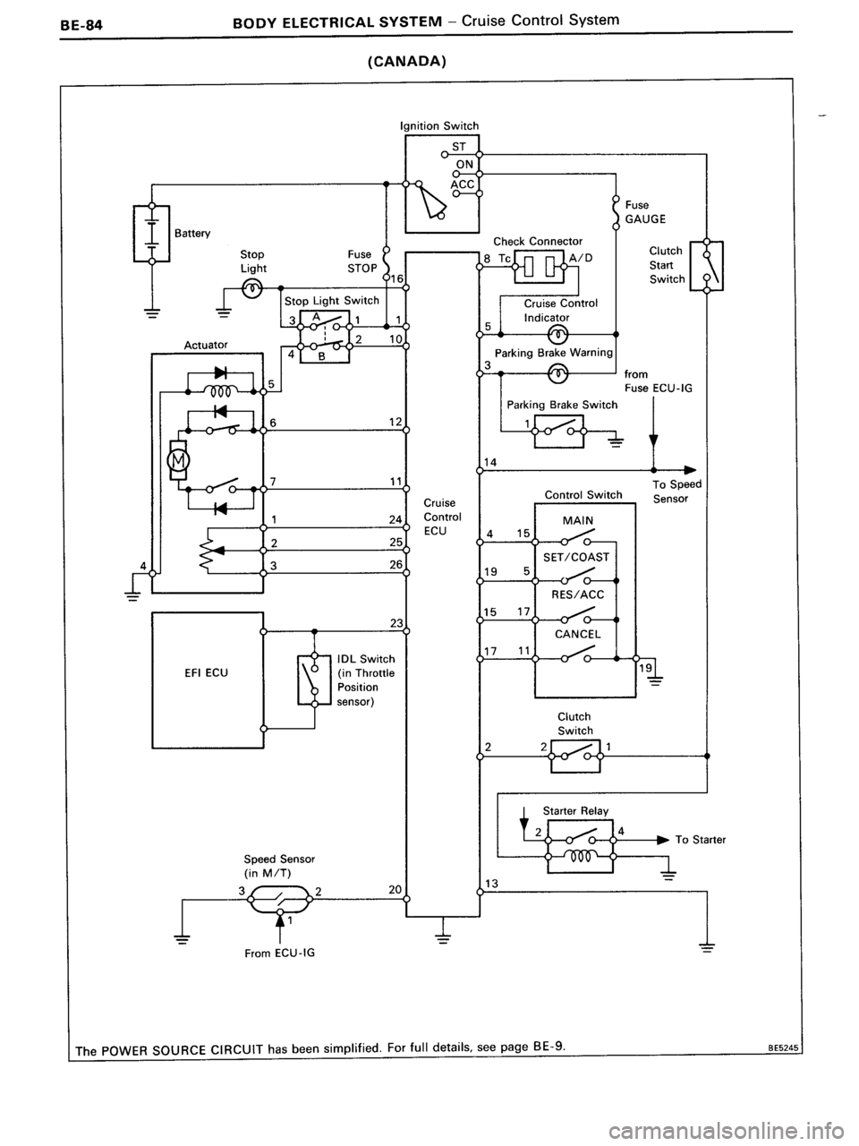 TOYOTA MR-2 1991  Factory Repair Manual 