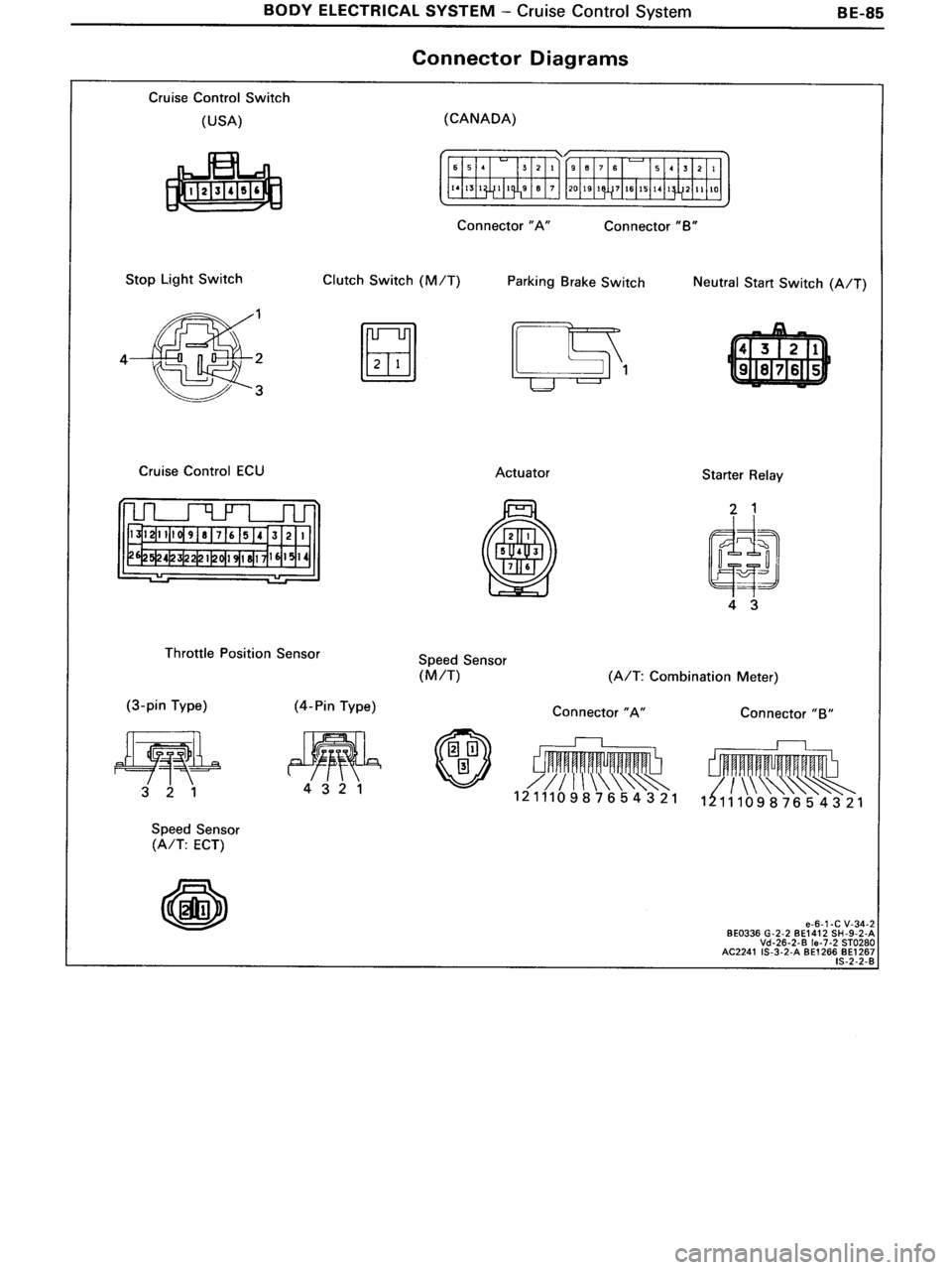 TOYOTA MR-2 1991  Factory Repair Manual 