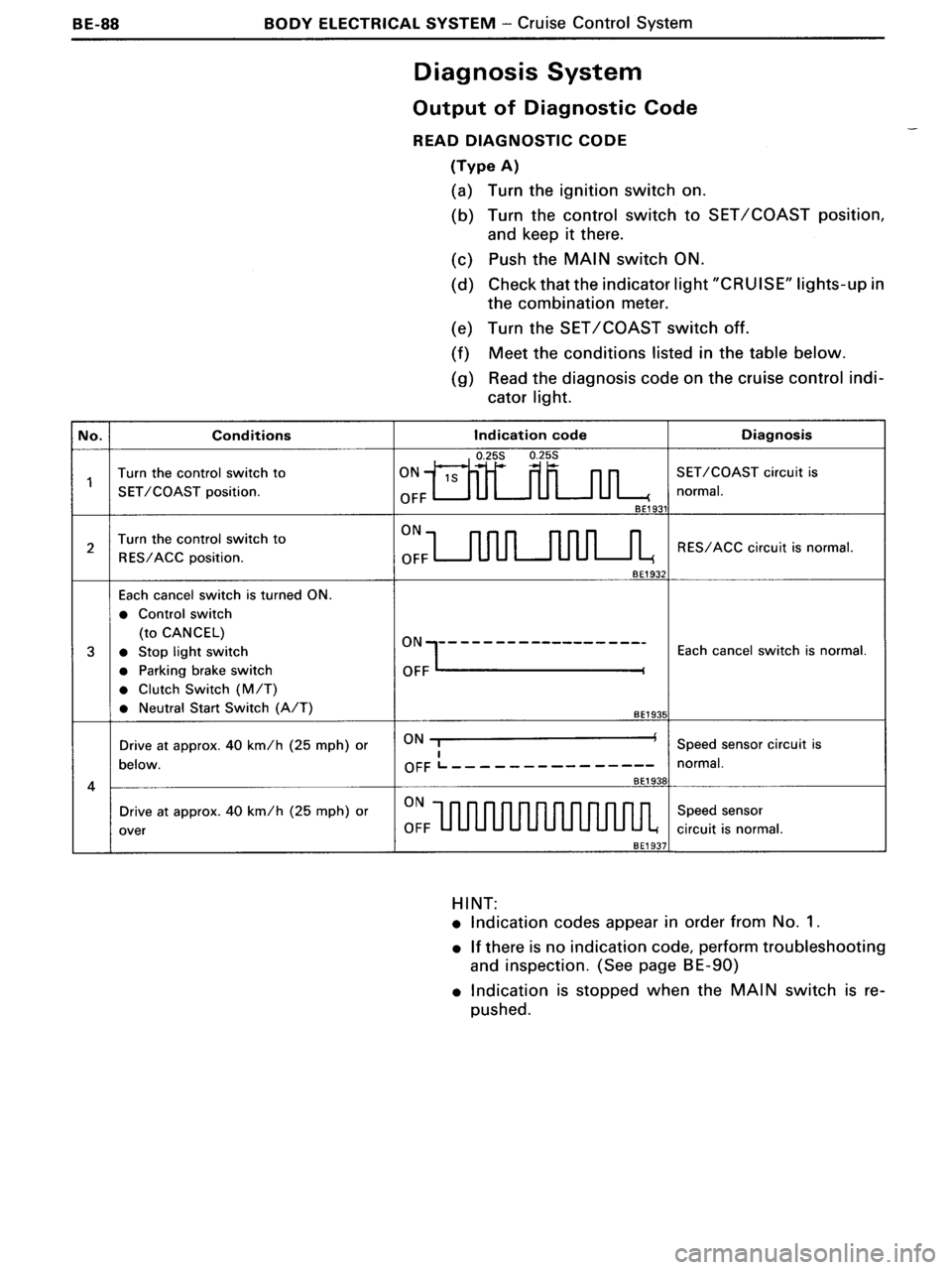 TOYOTA MR-2 1991  Factory Repair Manual 