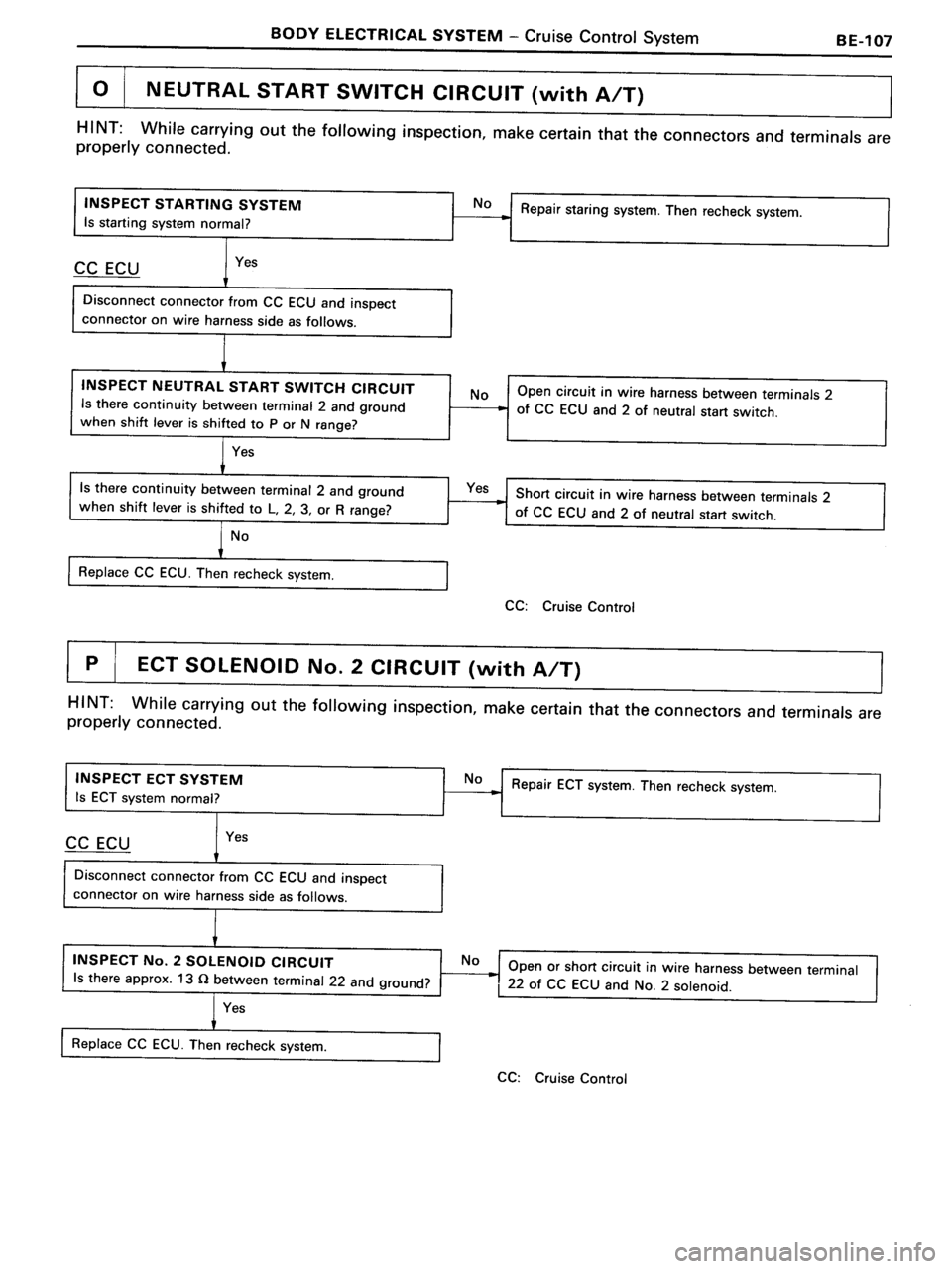 TOYOTA MR-2 1991 Factory Repair Manual TOYOTA MR-2 1991 Factory Repair Manual