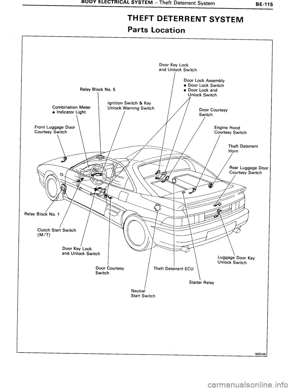 TOYOTA MR-2 1991 Factory Repair Manual TOYOTA MR-2 1991 Factory Repair Manual