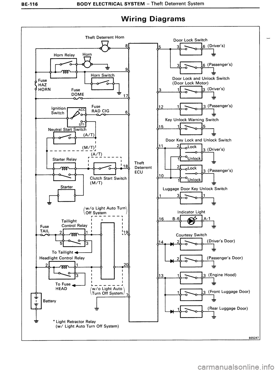 TOYOTA MR-2 1991 Factory Repair Manual TOYOTA MR-2 1991 Factory Repair Manual
