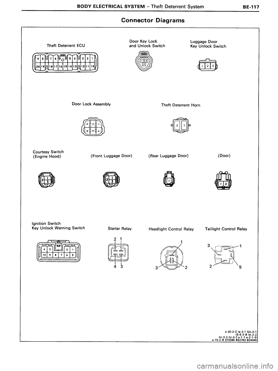 TOYOTA MR-2 1991 Factory Repair Manual TOYOTA MR-2 1991 Factory Repair Manual