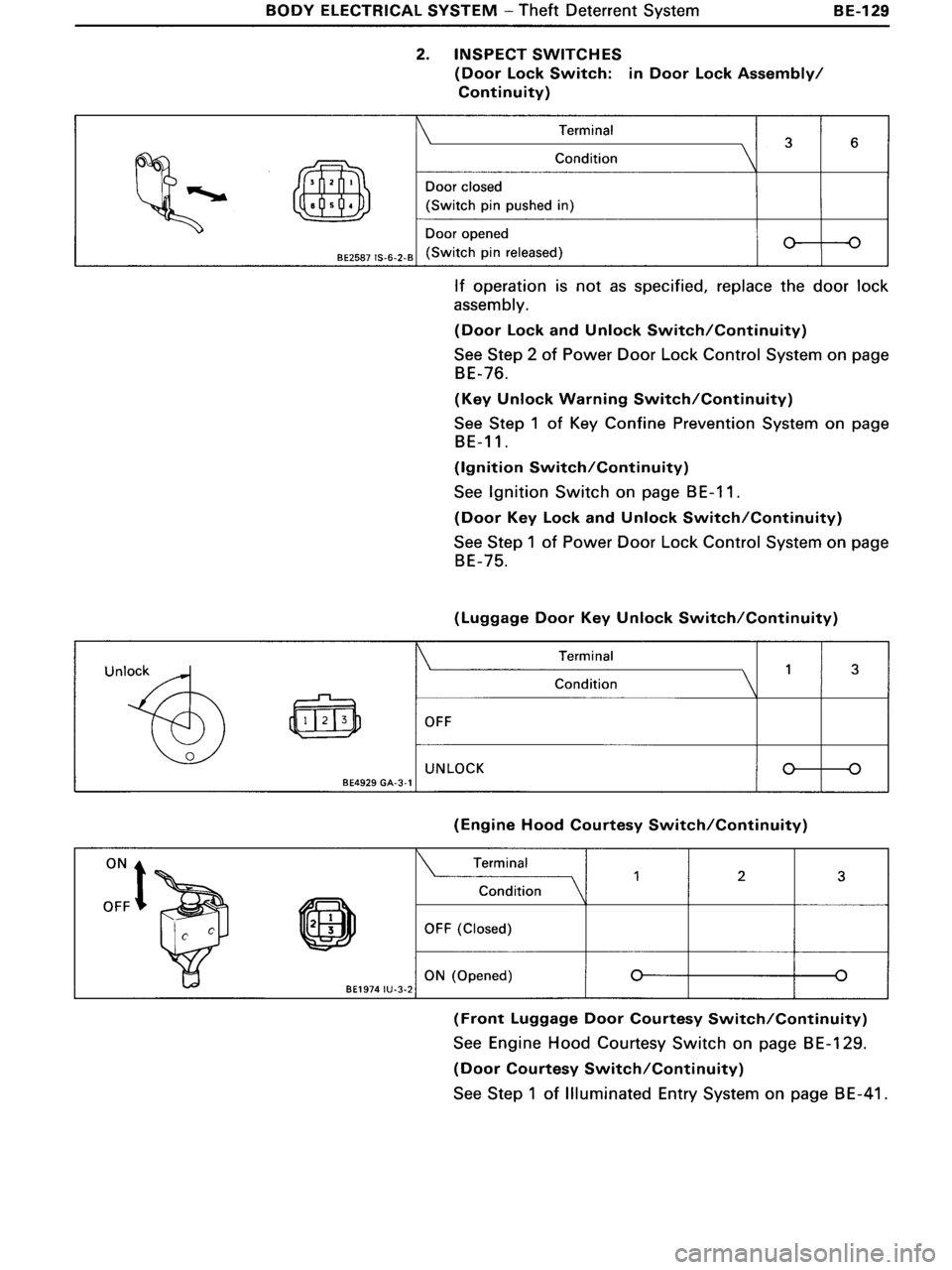 TOYOTA MR-2 1991 Factory Repair Manual TOYOTA MR-2 1991 Factory Repair Manual