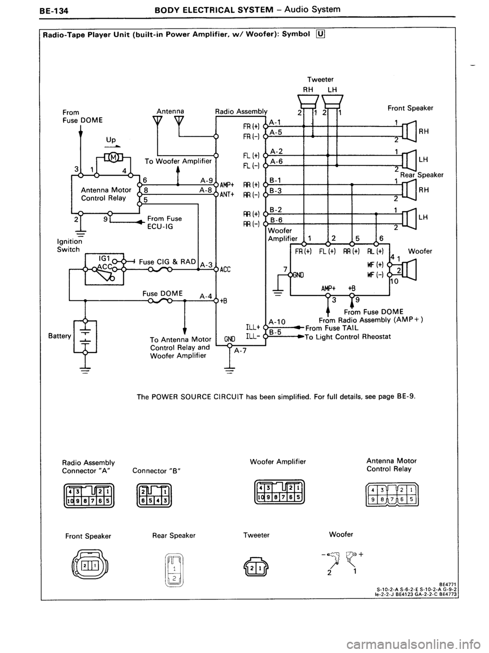 TOYOTA MR-2 1991 Factory Repair Manual TOYOTA MR-2 1991 Factory Repair Manual