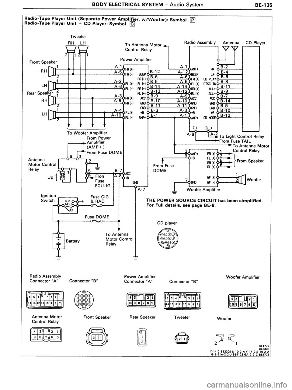 TOYOTA MR-2 1991 Factory Repair Manual TOYOTA MR-2 1991 Factory Repair Manual