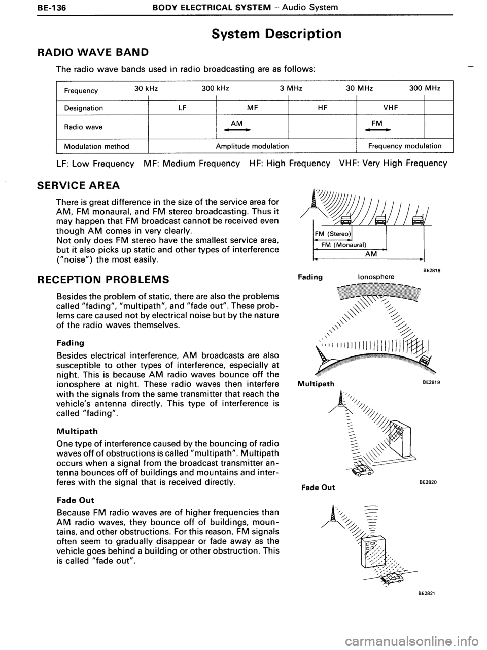 TOYOTA MR-2 1991 Factory Repair Manual TOYOTA MR-2 1991 Factory Repair Manual
