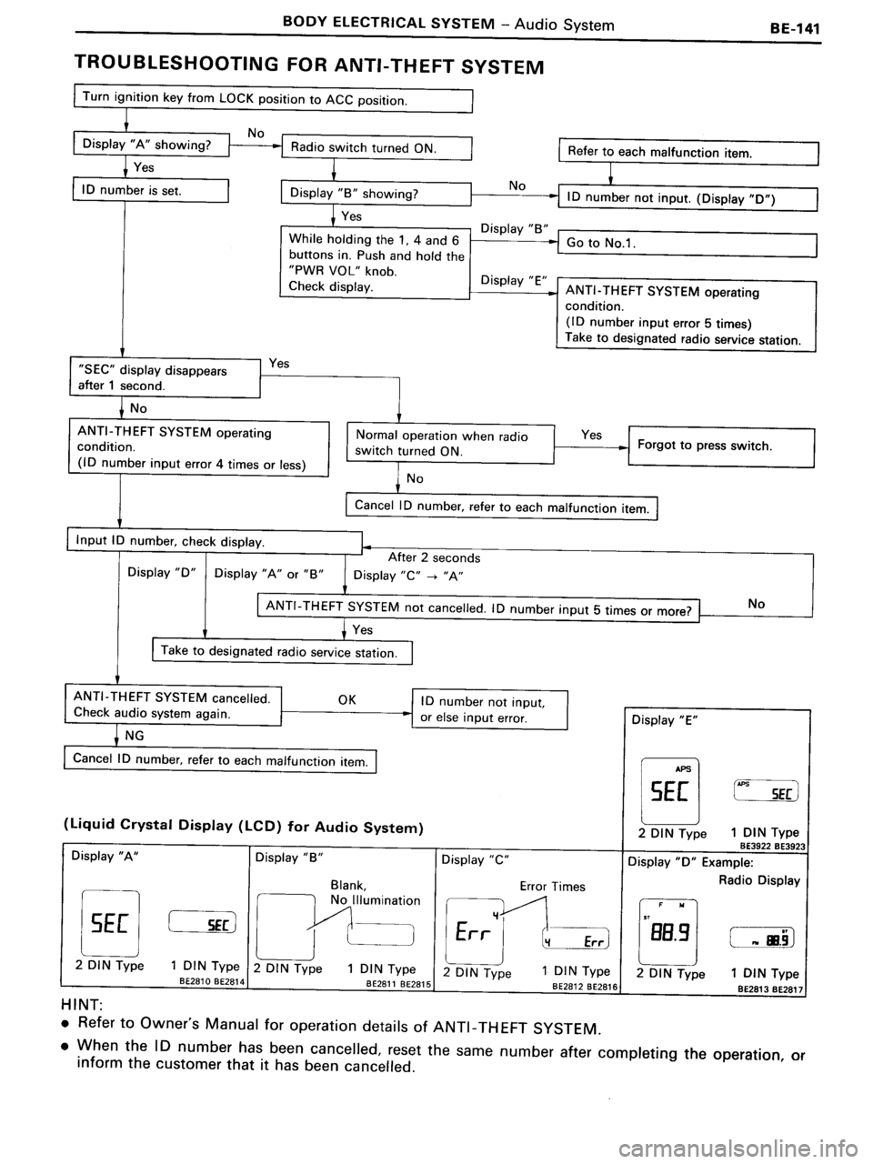 TOYOTA MR-2 1991 Factory Repair Manual TOYOTA MR-2 1991 Factory Repair Manual