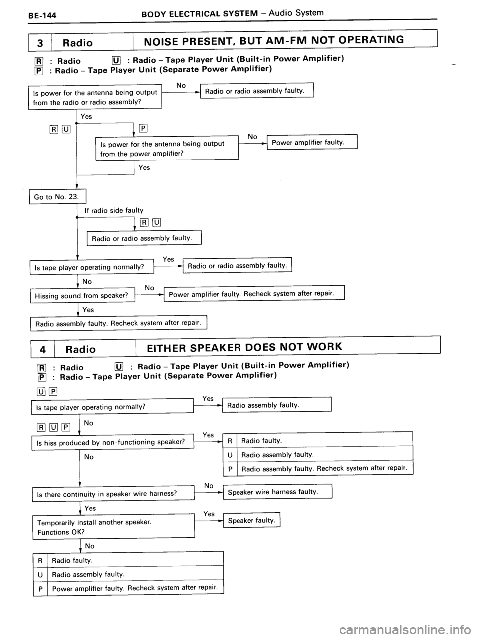 TOYOTA MR-2 1991 Factory Repair Manual TOYOTA MR-2 1991 Factory Repair Manual