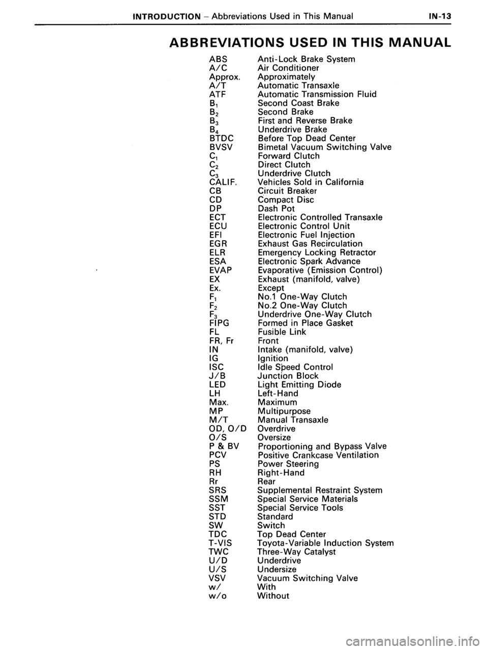 TOYOTA MR-2 1991  Factory User Guide 