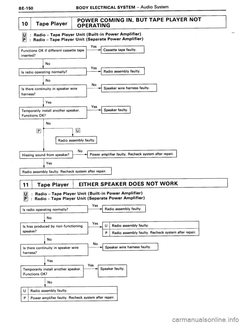 TOYOTA MR-2 1991 Factory Repair Manual TOYOTA MR-2 1991 Factory Repair Manual