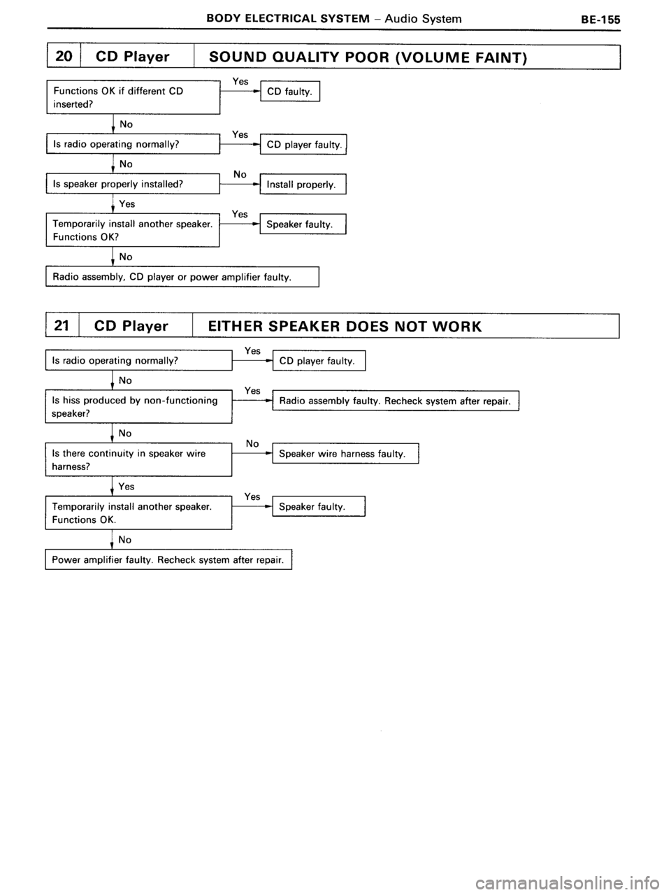 TOYOTA MR-2 1991 Factory Repair Manual TOYOTA MR-2 1991 Factory Repair Manual
