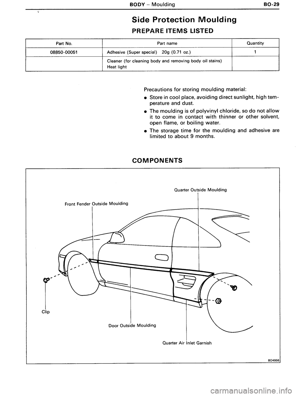 TOYOTA MR-2 1991  Factory Repair Manual 