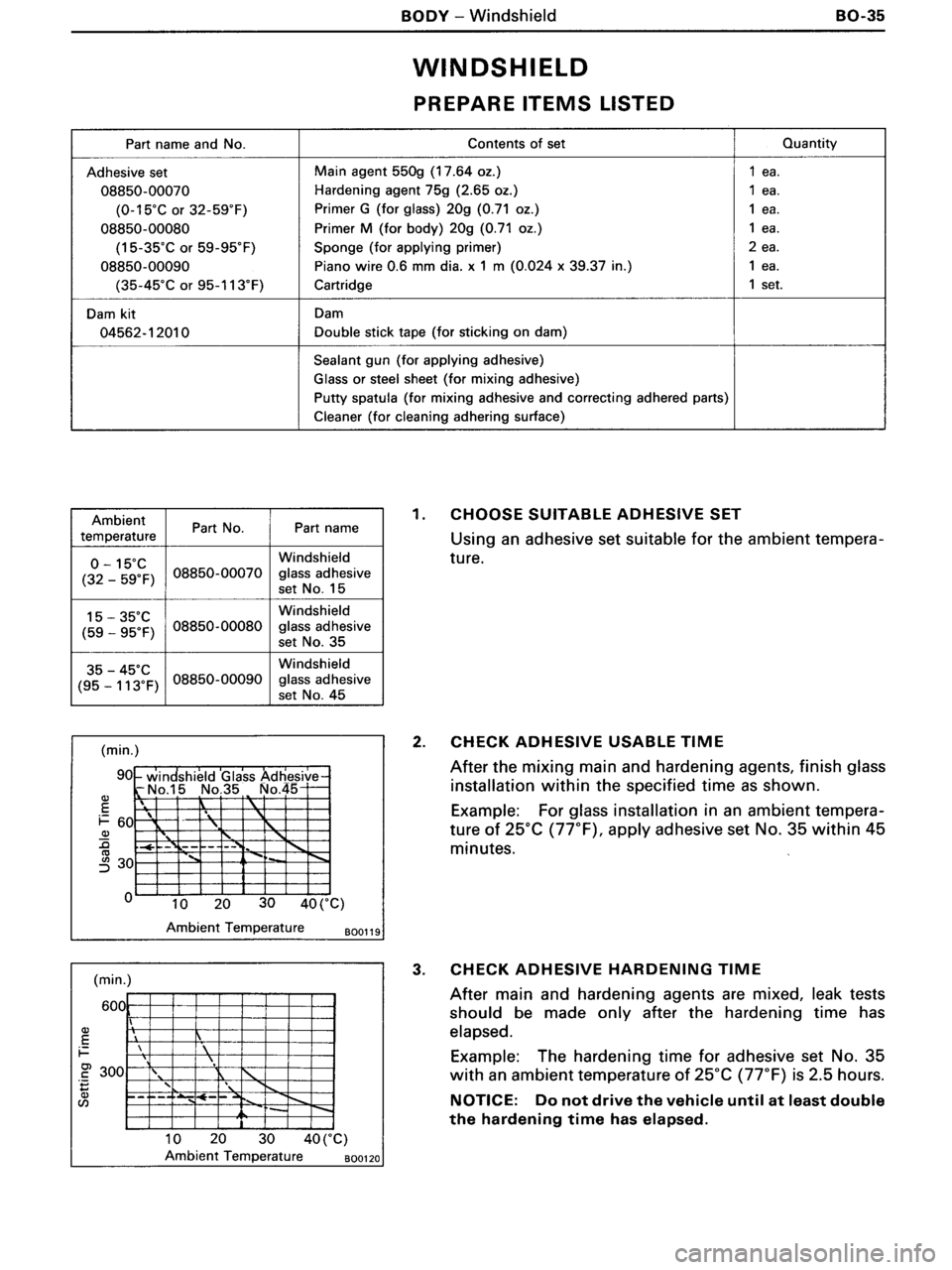 TOYOTA MR-2 1991 Factory Repair Manual TOYOTA MR-2 1991 Factory Repair Manual