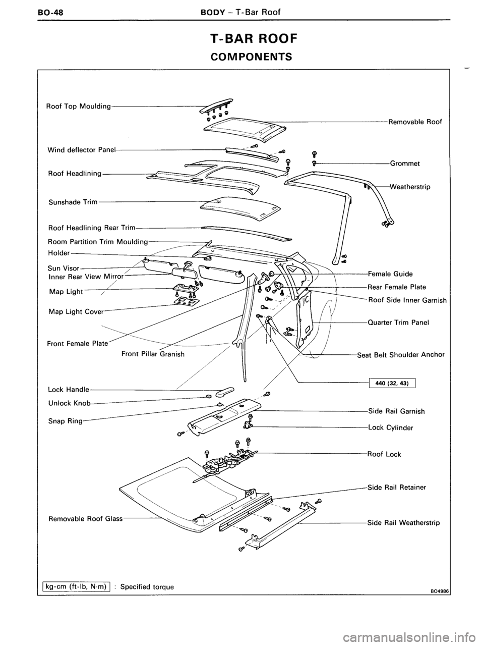 TOYOTA MR-2 1991 Factory Repair Manual TOYOTA MR-2 1991 Factory Repair Manual