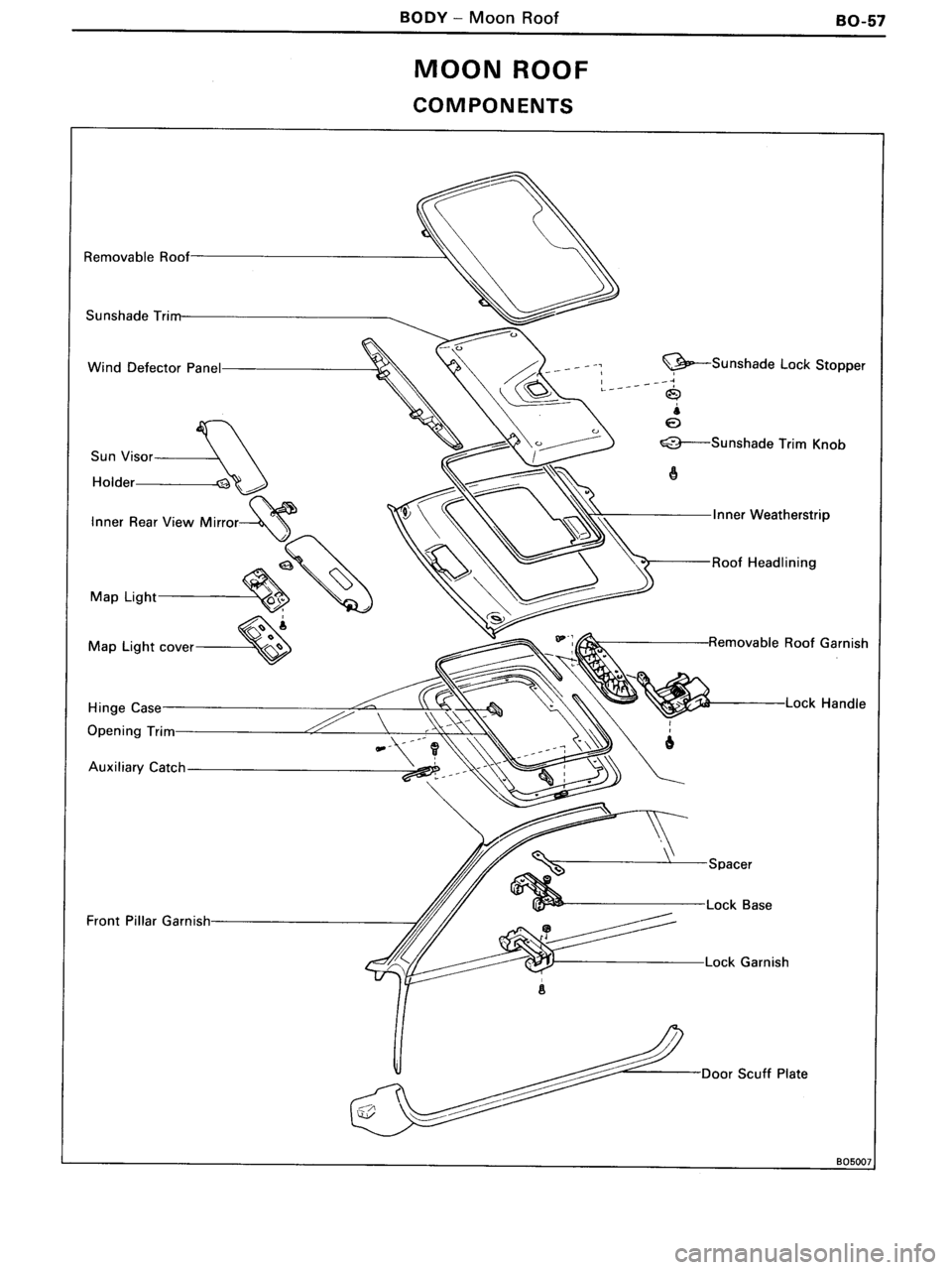 TOYOTA MR-2 1991 Factory Repair Manual TOYOTA MR-2 1991 Factory Repair Manual