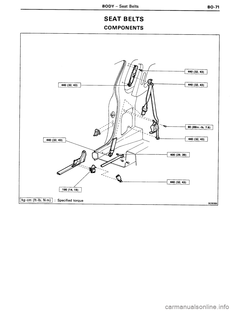 TOYOTA MR-2 1991  Factory Repair Manual 
