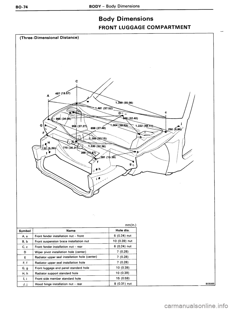 TOYOTA MR-2 1991  Factory Repair Manual 