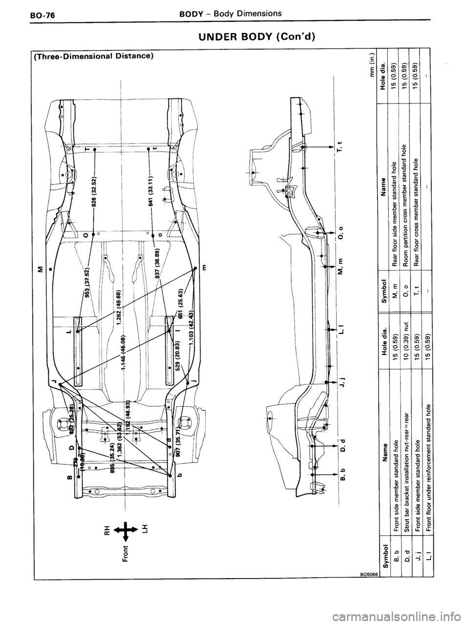 TOYOTA MR-2 1991 Factory Repair Manual TOYOTA MR-2 1991 Factory Repair Manual
