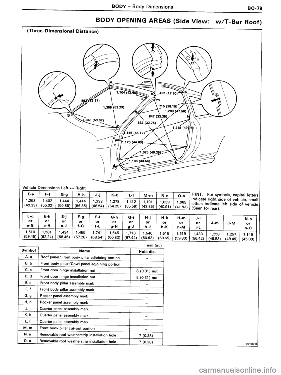 TOYOTA MR-2 1991 Factory Repair Manual TOYOTA MR-2 1991 Factory Repair Manual