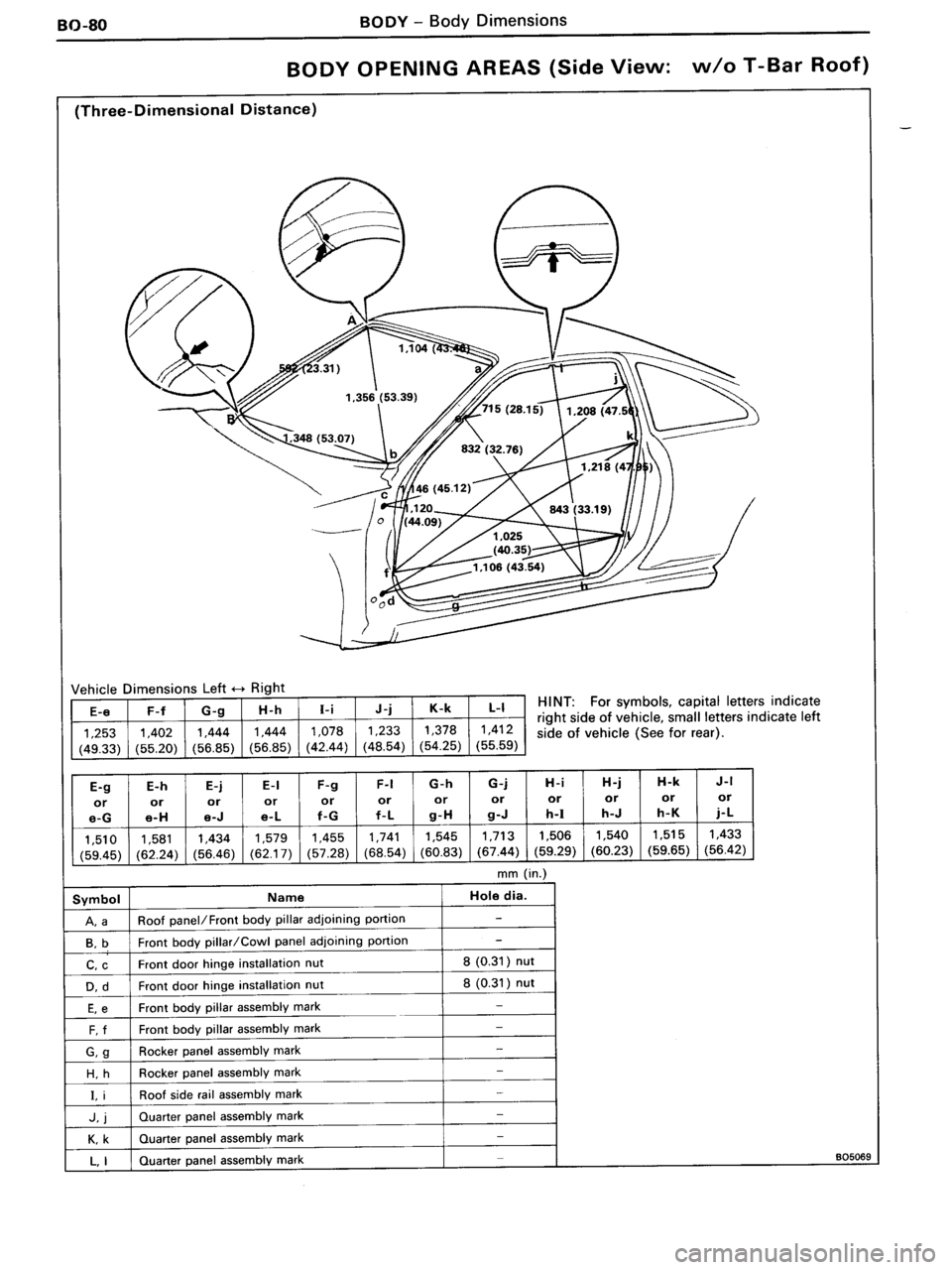 TOYOTA MR-2 1991 Factory Repair Manual TOYOTA MR-2 1991 Factory Repair Manual