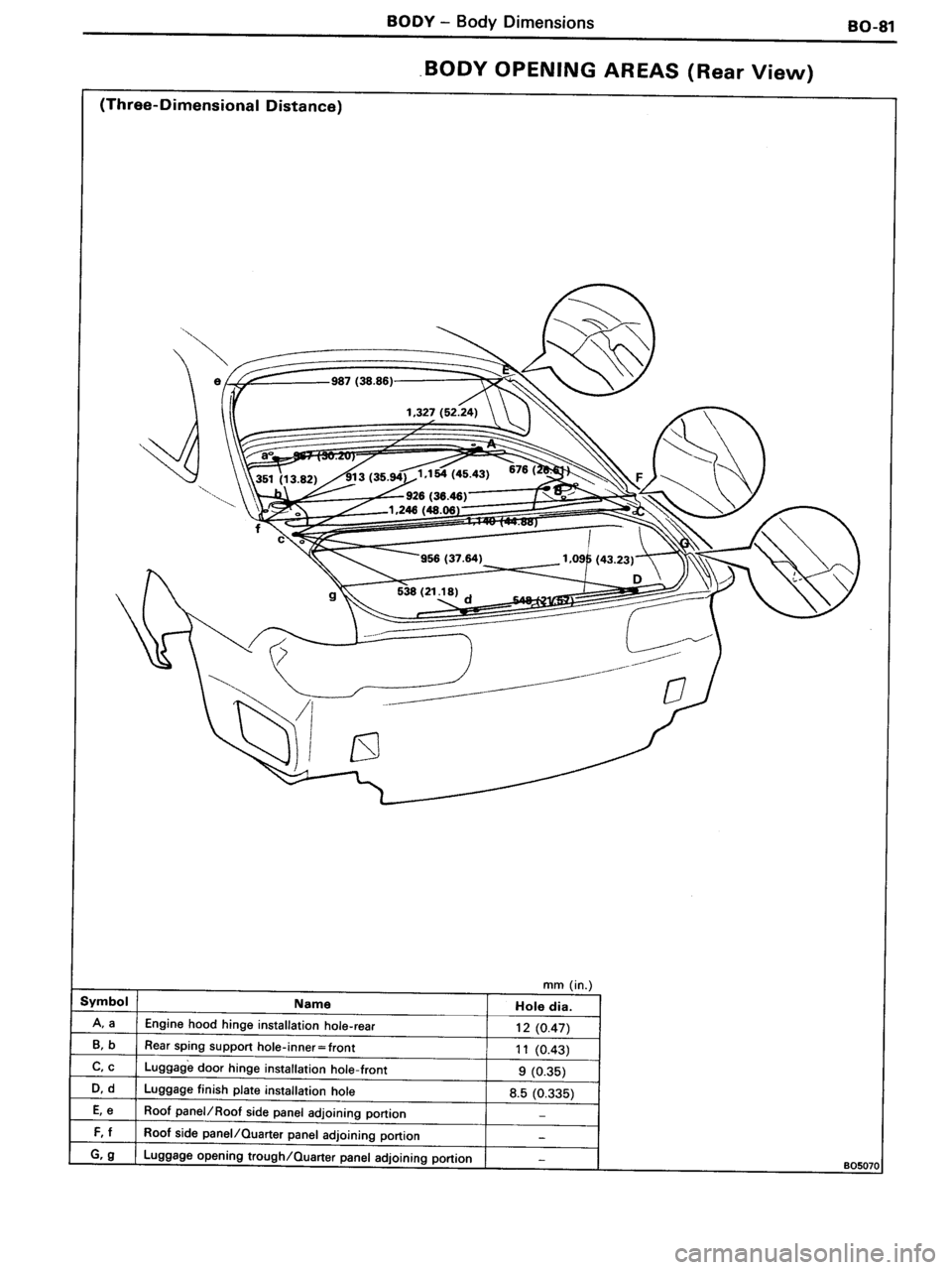 TOYOTA MR-2 1991 Factory Repair Manual TOYOTA MR-2 1991 Factory Repair Manual