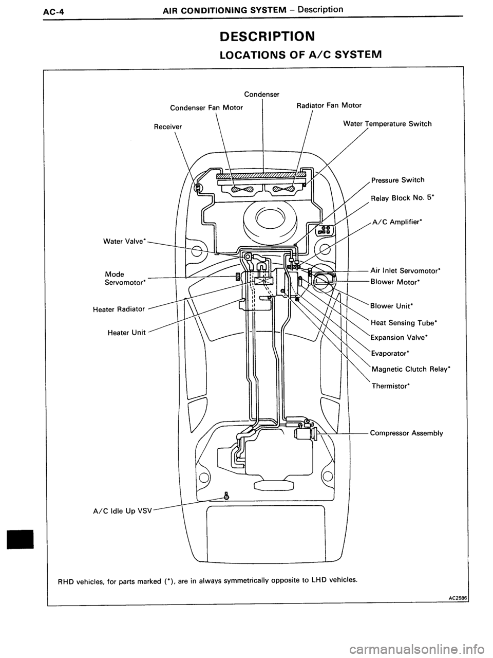 TOYOTA MR-2 1991  Factory Repair Manual 