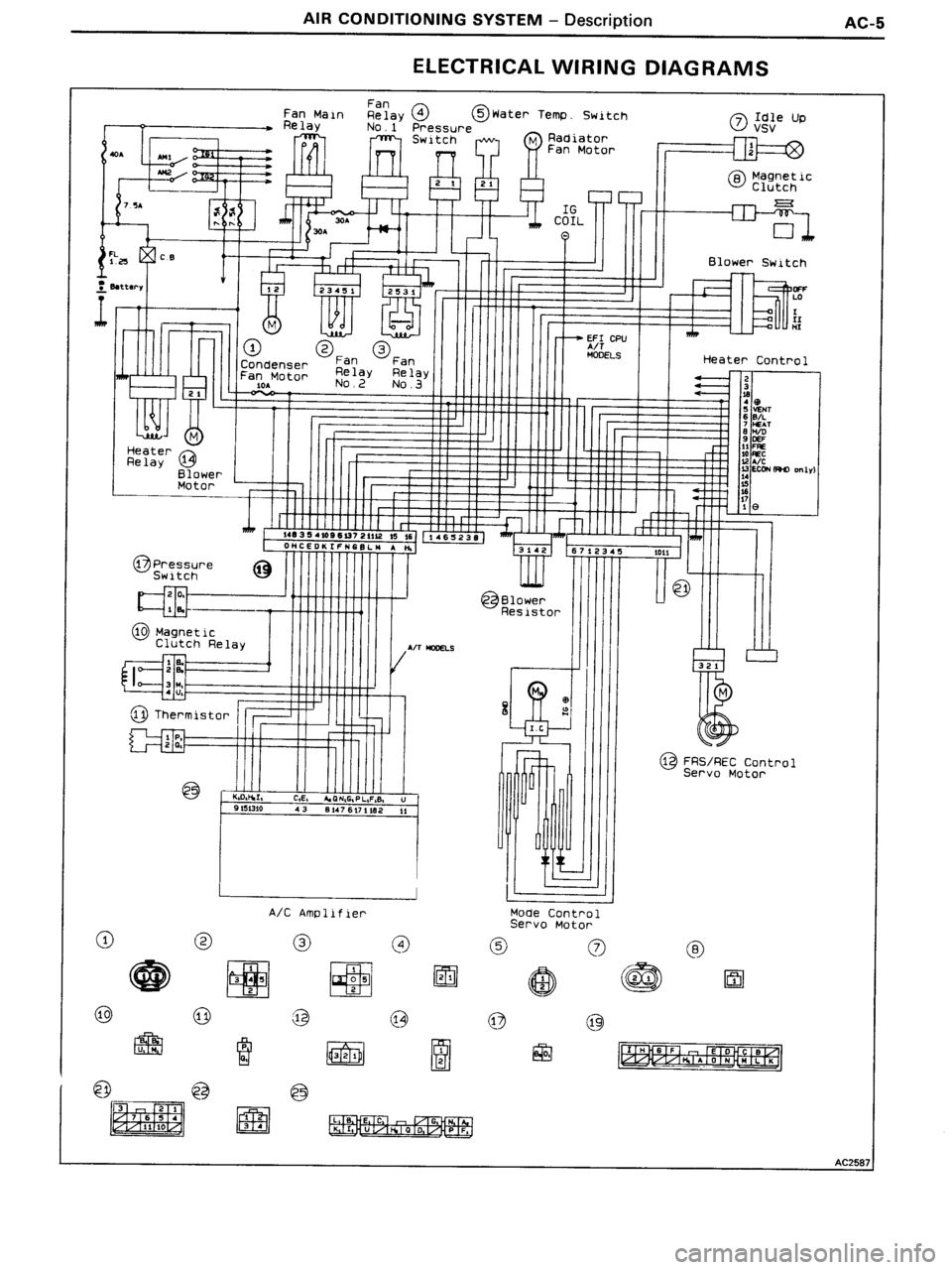 TOYOTA MR-2 1991  Factory Repair Manual 