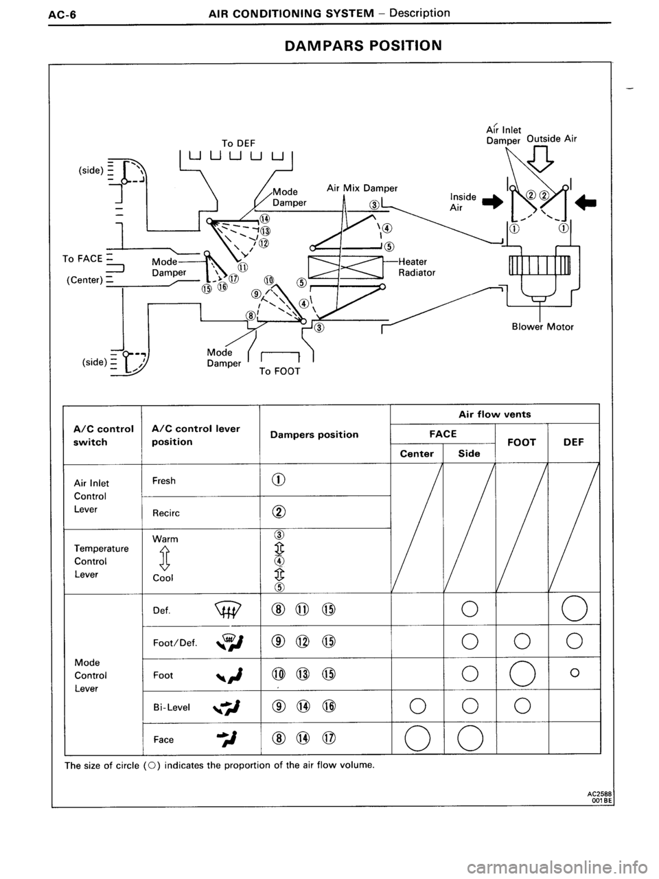 TOYOTA MR-2 1991  Factory Repair Manual 