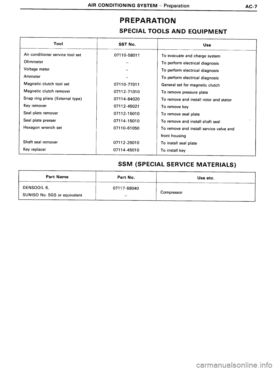 TOYOTA MR-2 1991  Factory Repair Manual 