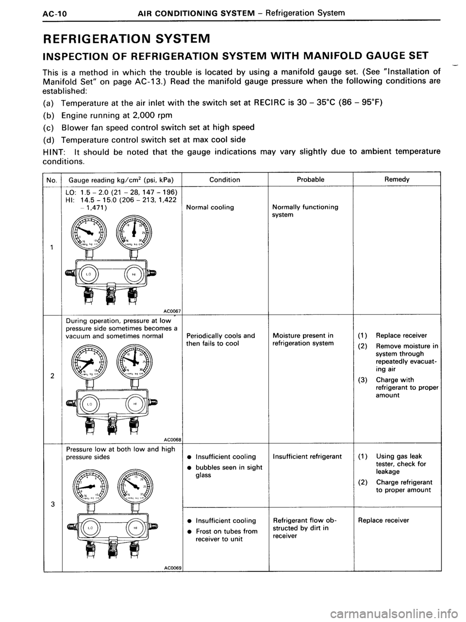 TOYOTA MR-2 1991  Factory Repair Manual 