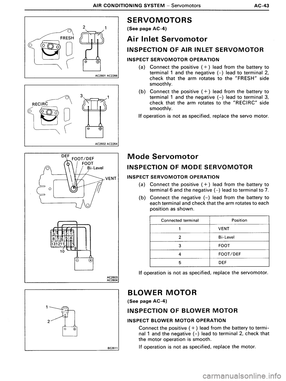 TOYOTA MR-2 1991  Factory Repair Manual 