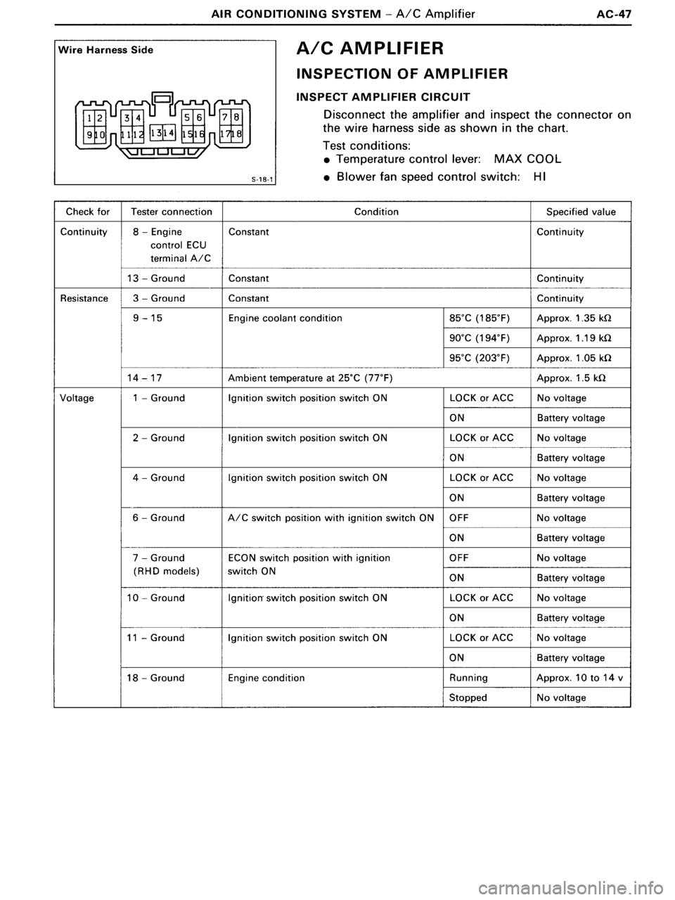 TOYOTA MR-2 1991  Factory Repair Manual 