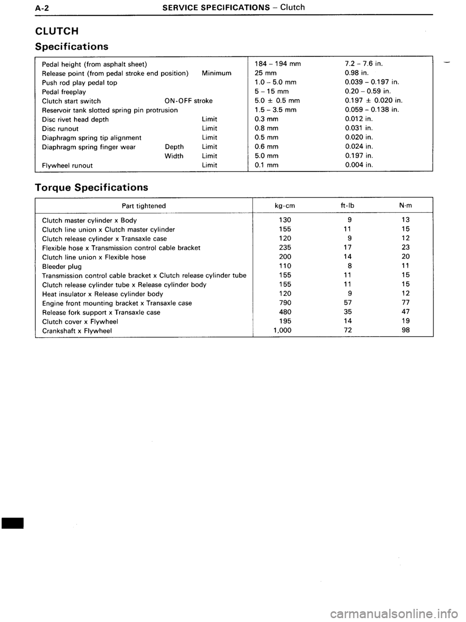 TOYOTA MR-2 1991  Factory Repair Manual 