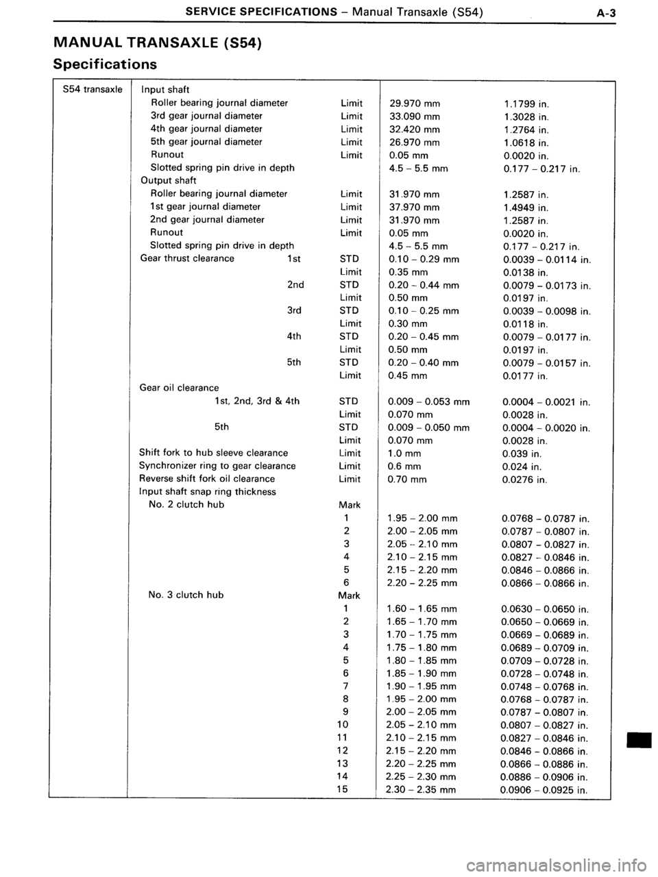 TOYOTA MR-2 1991  Factory Repair Manual 