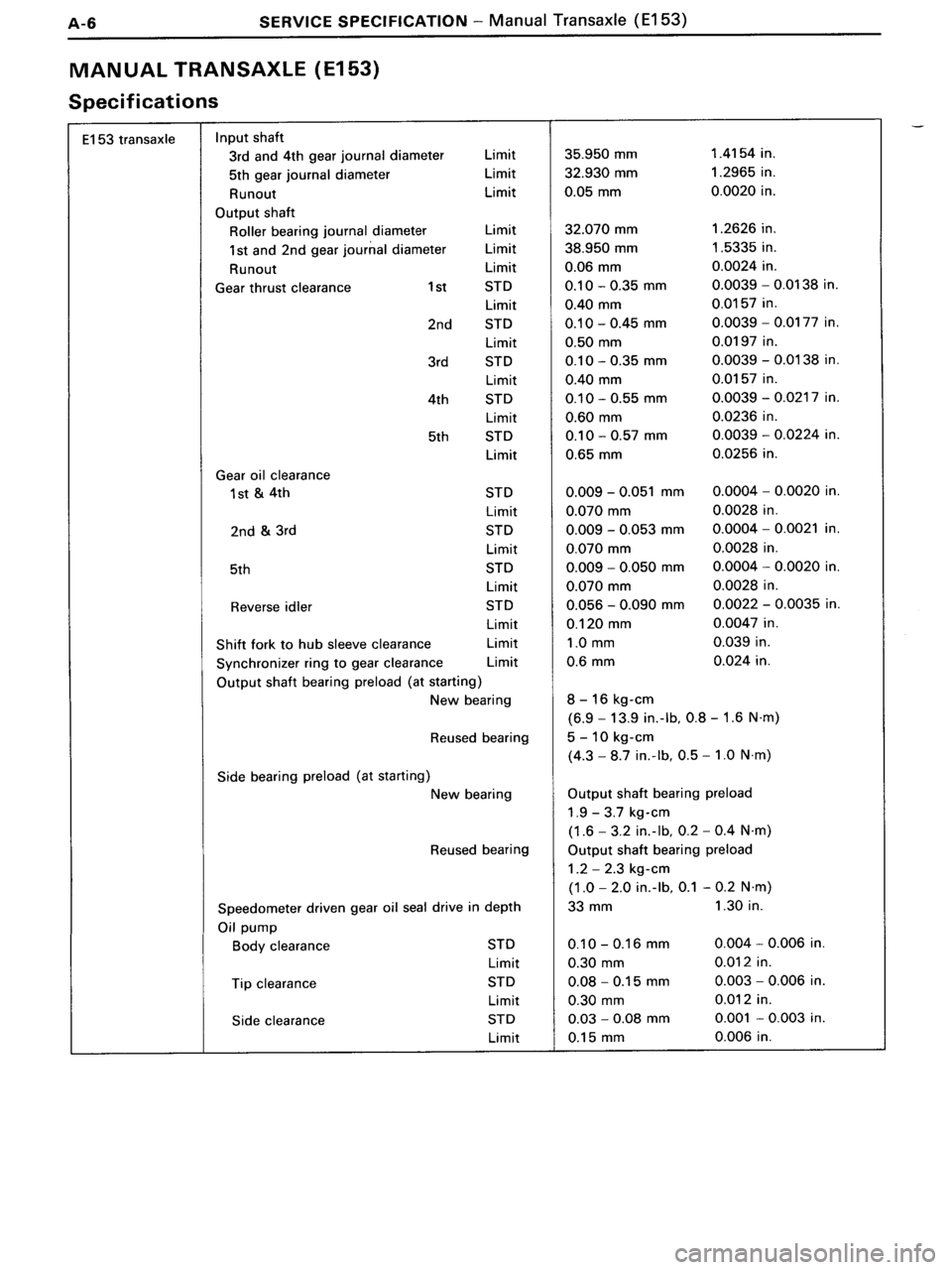 TOYOTA MR-2 1991  Factory Repair Manual 