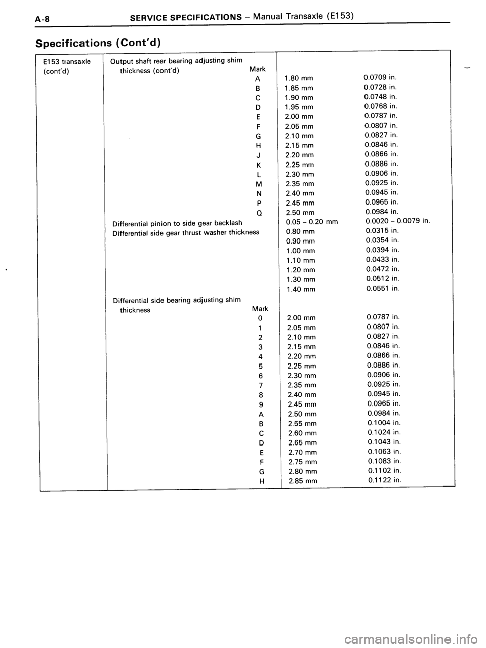 TOYOTA MR-2 1991 Factory Repair Manual TOYOTA MR-2 1991 Factory Repair Manual
