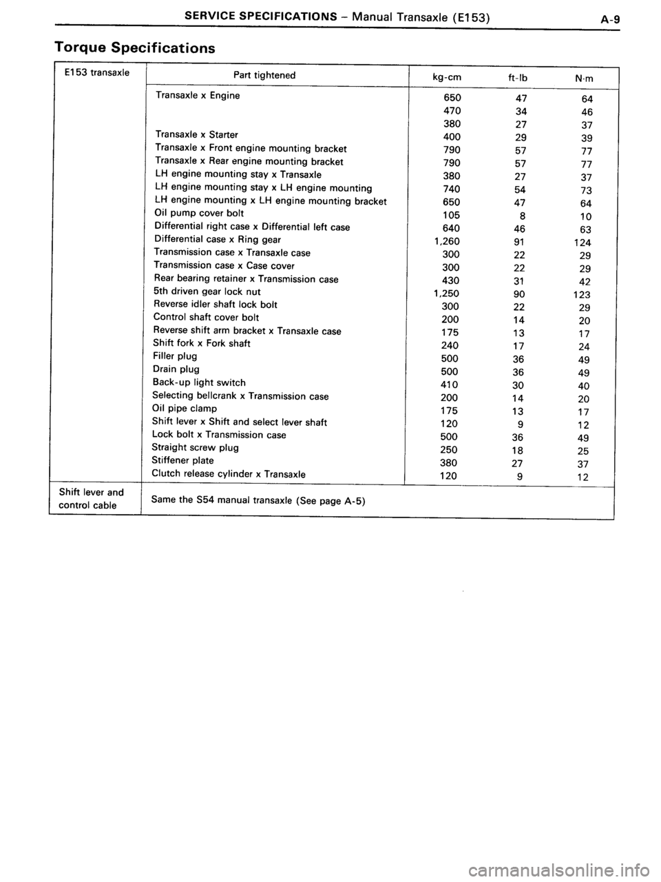 TOYOTA MR-2 1991 Factory Repair Manual TOYOTA MR-2 1991 Factory Repair Manual