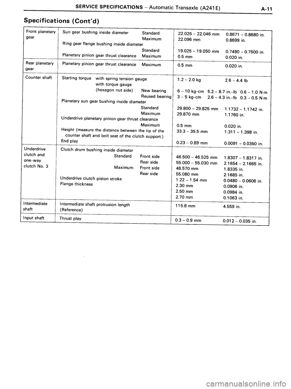 TOYOTA MR-2 1991 Factory Repair Manual TOYOTA MR-2 1991 Factory Repair Manual