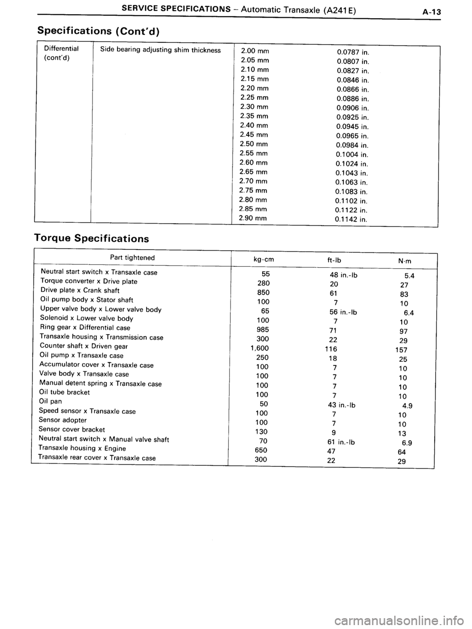 TOYOTA MR-2 1991 Factory Repair Manual TOYOTA MR-2 1991 Factory Repair Manual
