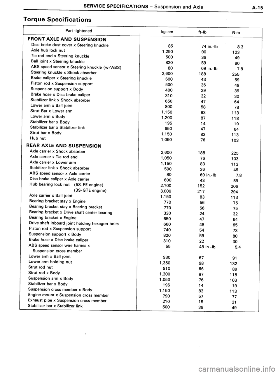 TOYOTA MR-2 1991 Factory Repair Manual TOYOTA MR-2 1991 Factory Repair Manual