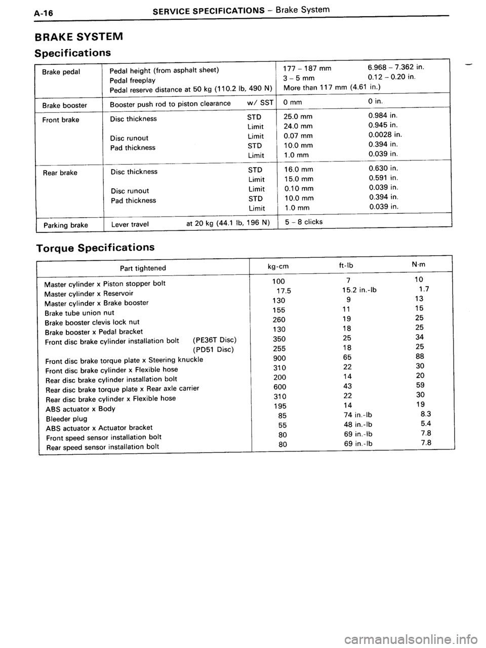 TOYOTA MR-2 1991 Factory Repair Manual TOYOTA MR-2 1991 Factory Repair Manual