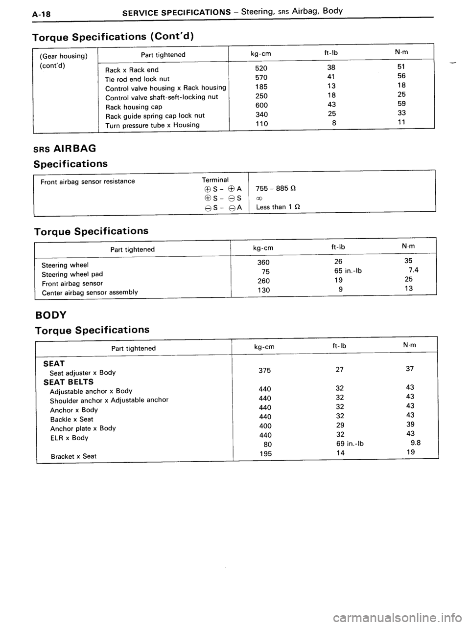 TOYOTA MR-2 1991  Factory Repair Manual 