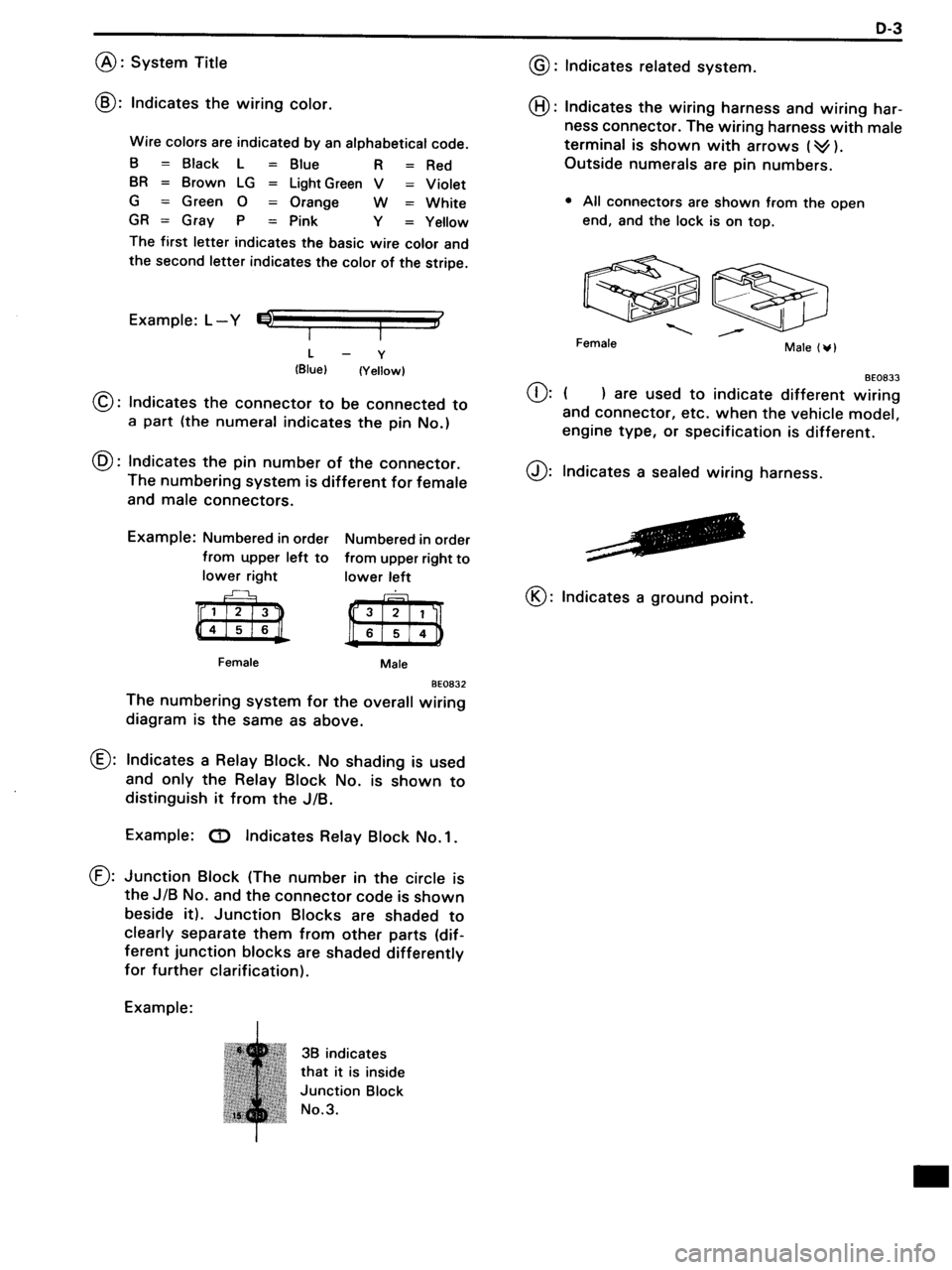 TOYOTA MR-2 1991  Factory Repair Manual 