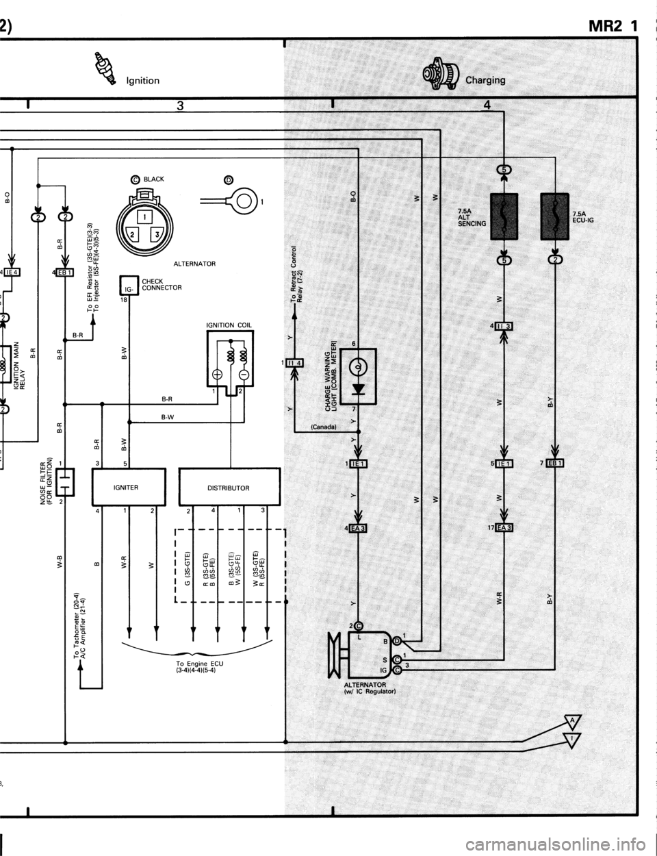 TOYOTA MR-2 1991  Factory Repair Manual 