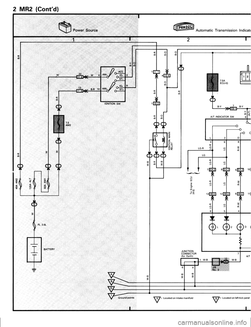 TOYOTA MR-2 1991  Factory Repair Manual 