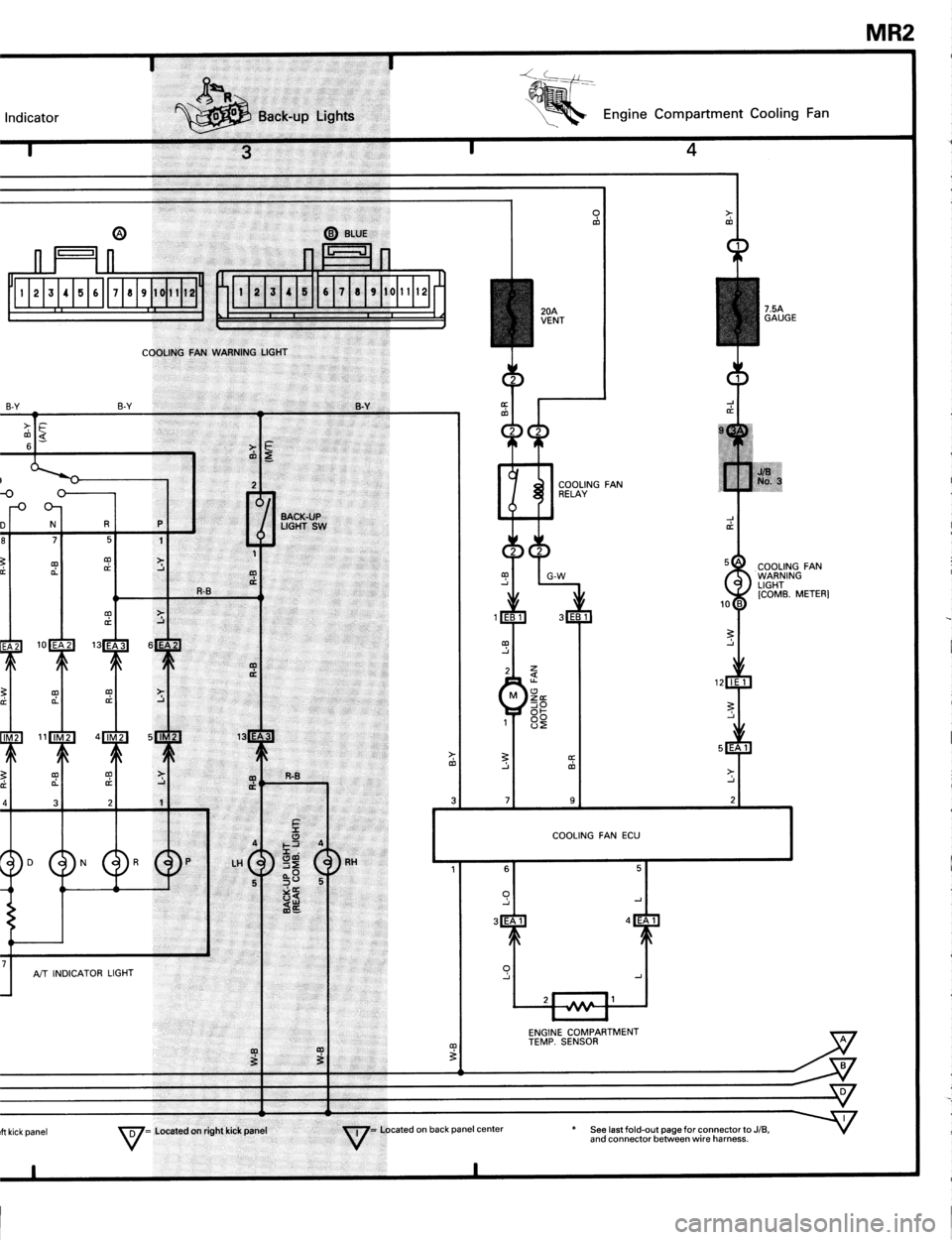 TOYOTA MR-2 1991  Factory Repair Manual 