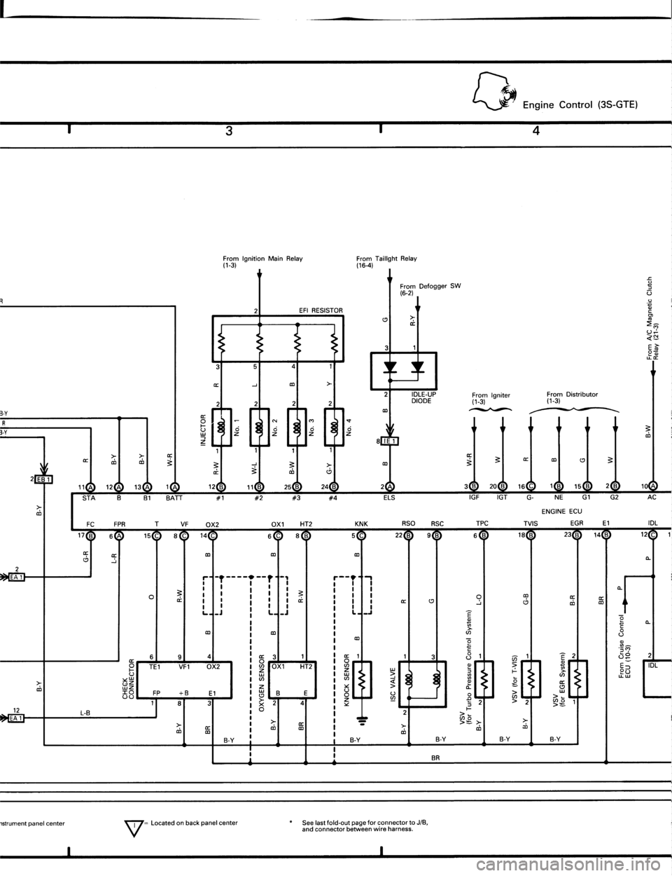 TOYOTA MR-2 1991  Factory Repair Manual 